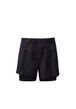 PANTALONCINI Nero Energetics