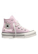 SCARPE Rosa Converse