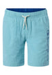 COSTUMI Celeste/azzurro Champion